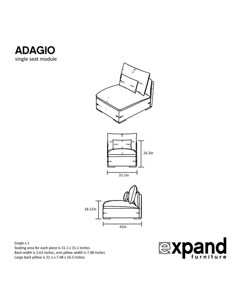 measurements of single adagio