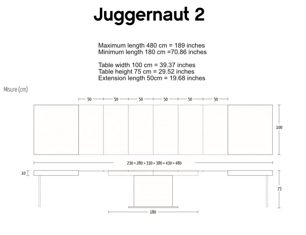 juggernaut 2 dimensions