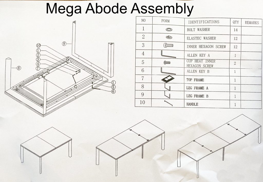 Mega abode manual