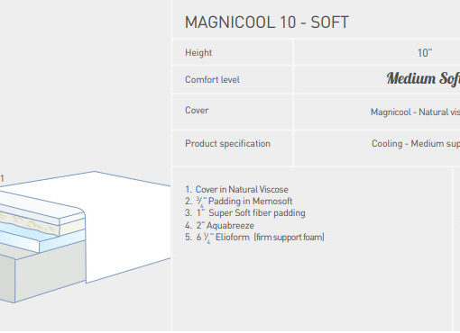 Magnicool 10 inch comfort mattress - medium soft